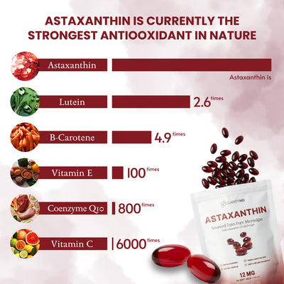 ClarityMD - Astaxanthin 12mg Softgels
