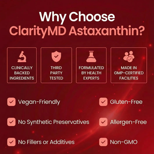 ClarityMD - Astaxanthin 12mg Softgels
